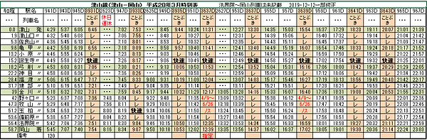平成28年3月時刻表2019-12-12一部修正.png