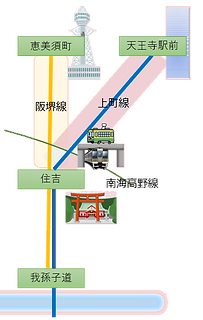 阪堺電車路線図修正版.png