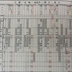 小樽~旭川時刻表