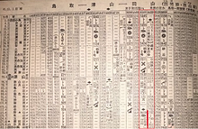 昭和46年 週末やまのゆ 広島 急行.png
