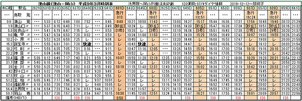 平成9年3月時刻表2019-12-12一部修正.png