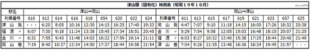 昭和19年10月時刻表 2021-10訂補.png