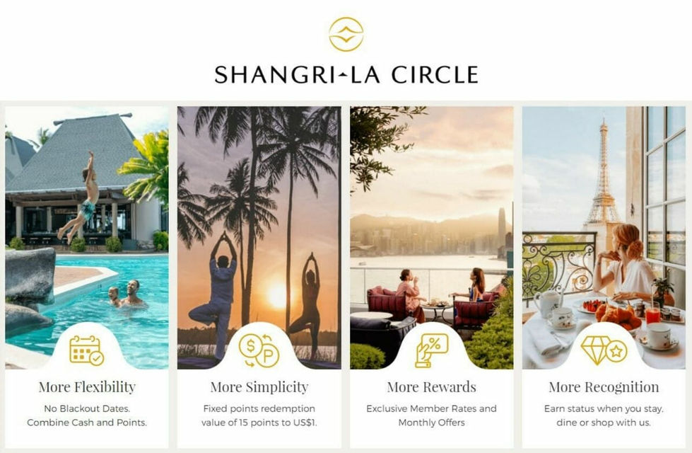 Landing page design for Shangri-La Inner Circle programme, highlighting premium travel content and member benefits.