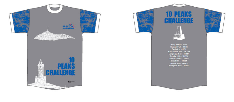 10 Peaks Challenge Update