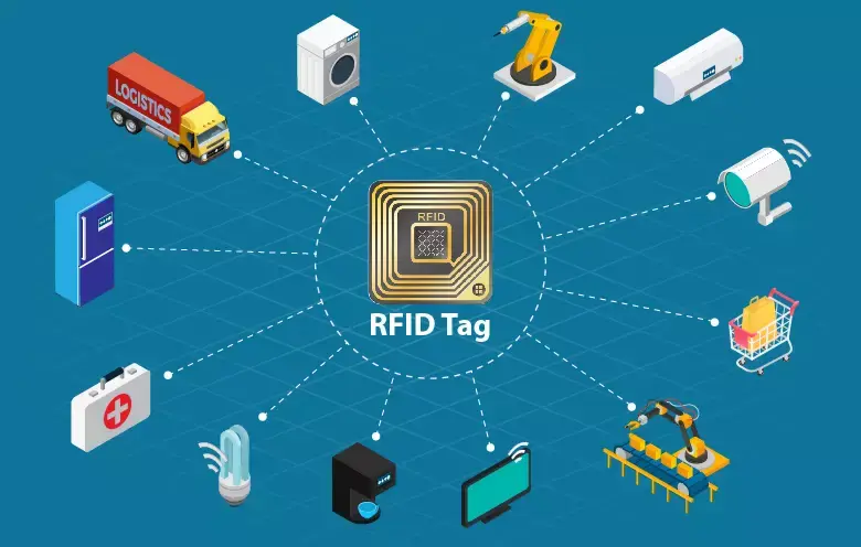 rfid tag untuk segala industri