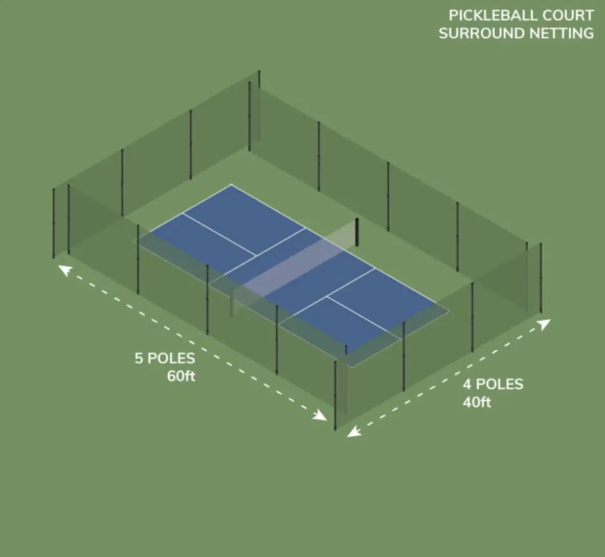 SOCKETED PICKLEBALL COURT SURROUND SYSTEM
