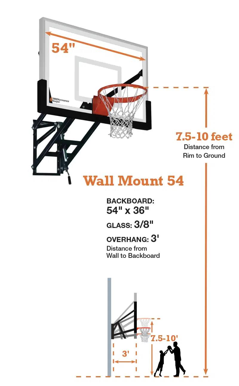 PROview® 54 Wall Mount
