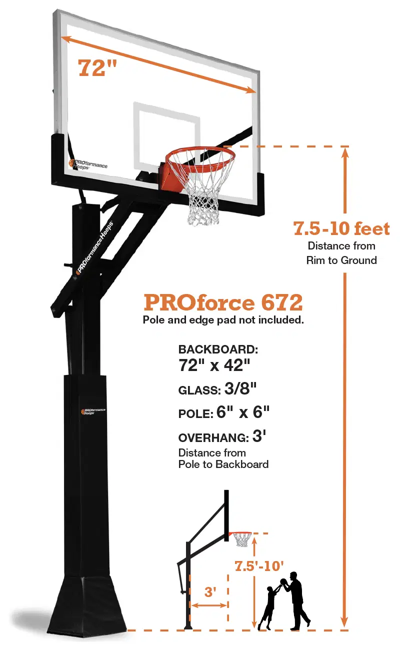 PROforce® 672