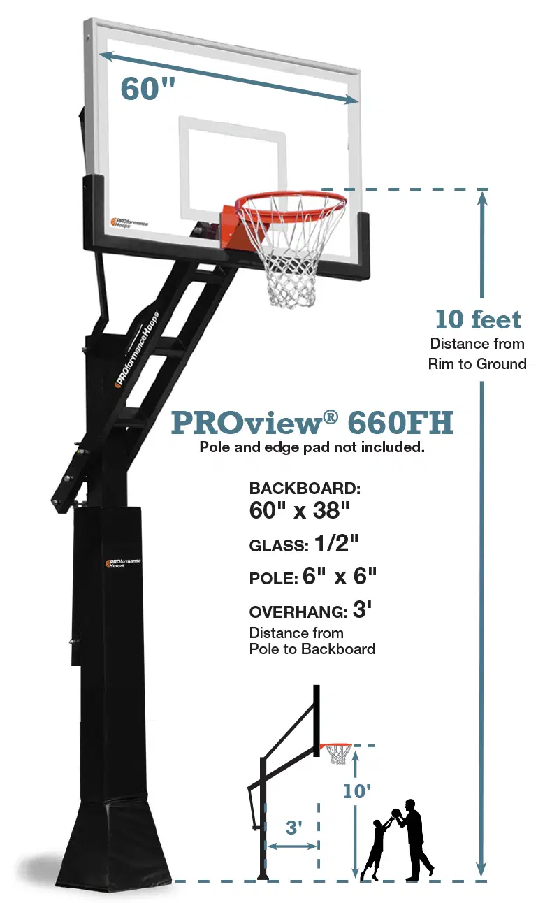 PROview® 660FH (Fixed Height)