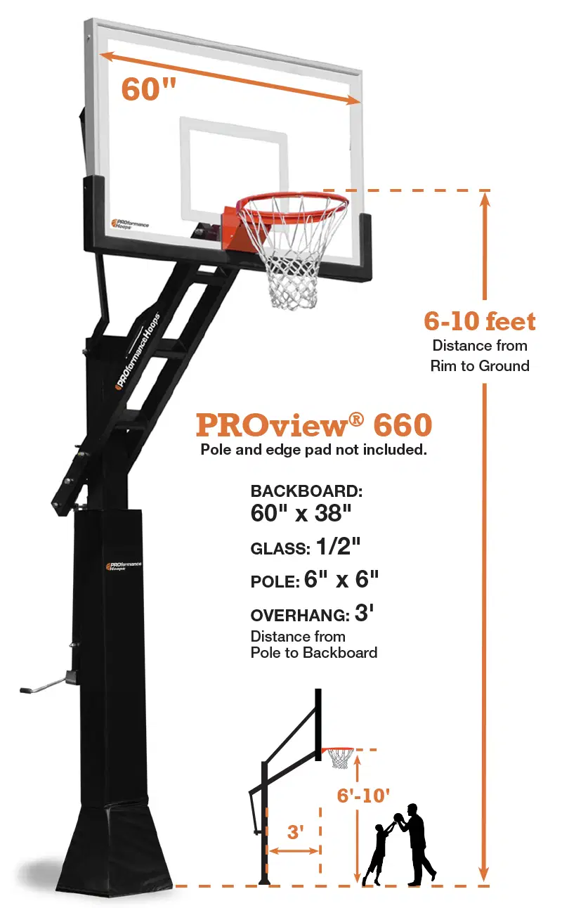 PROview® 660 | Best Seller