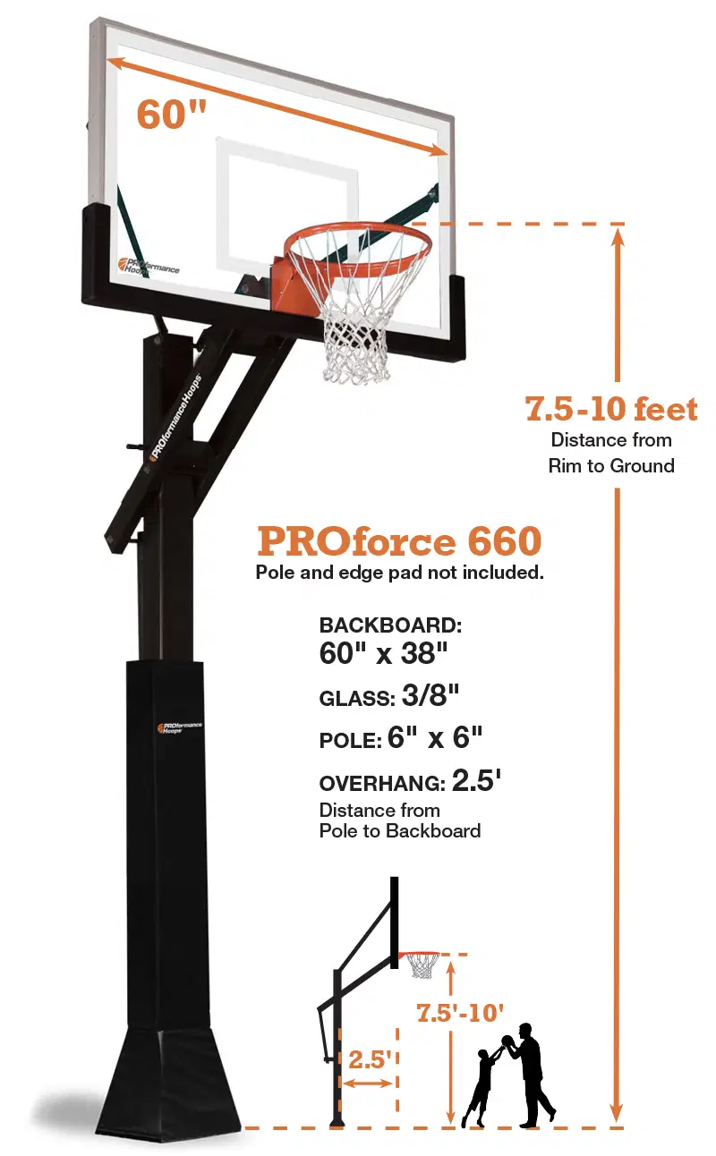 PROforce 660 | Best Seller