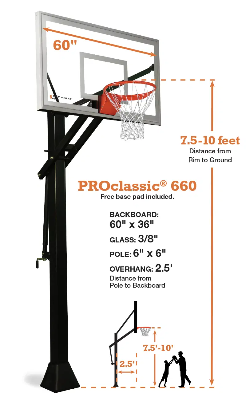 PROclassic 660