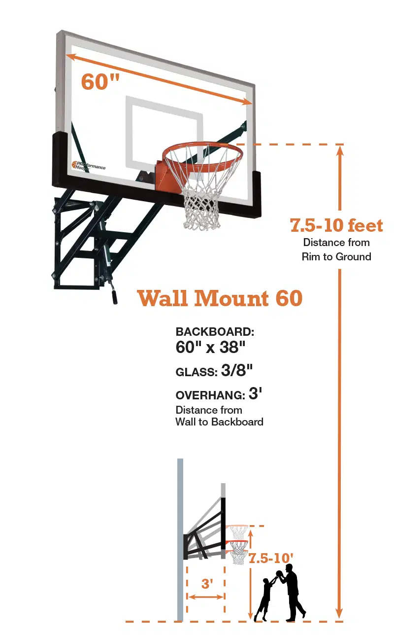 PROview® 60 Wall Mount