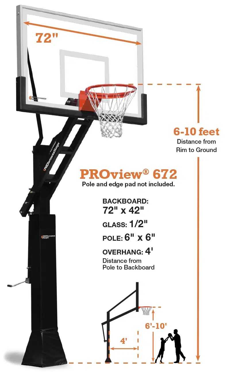 PROview® 672