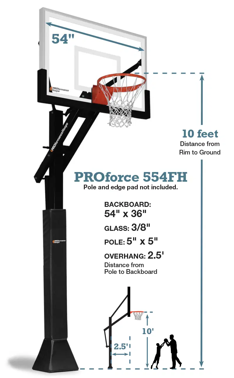PROforce 554FH (Fixed Height)