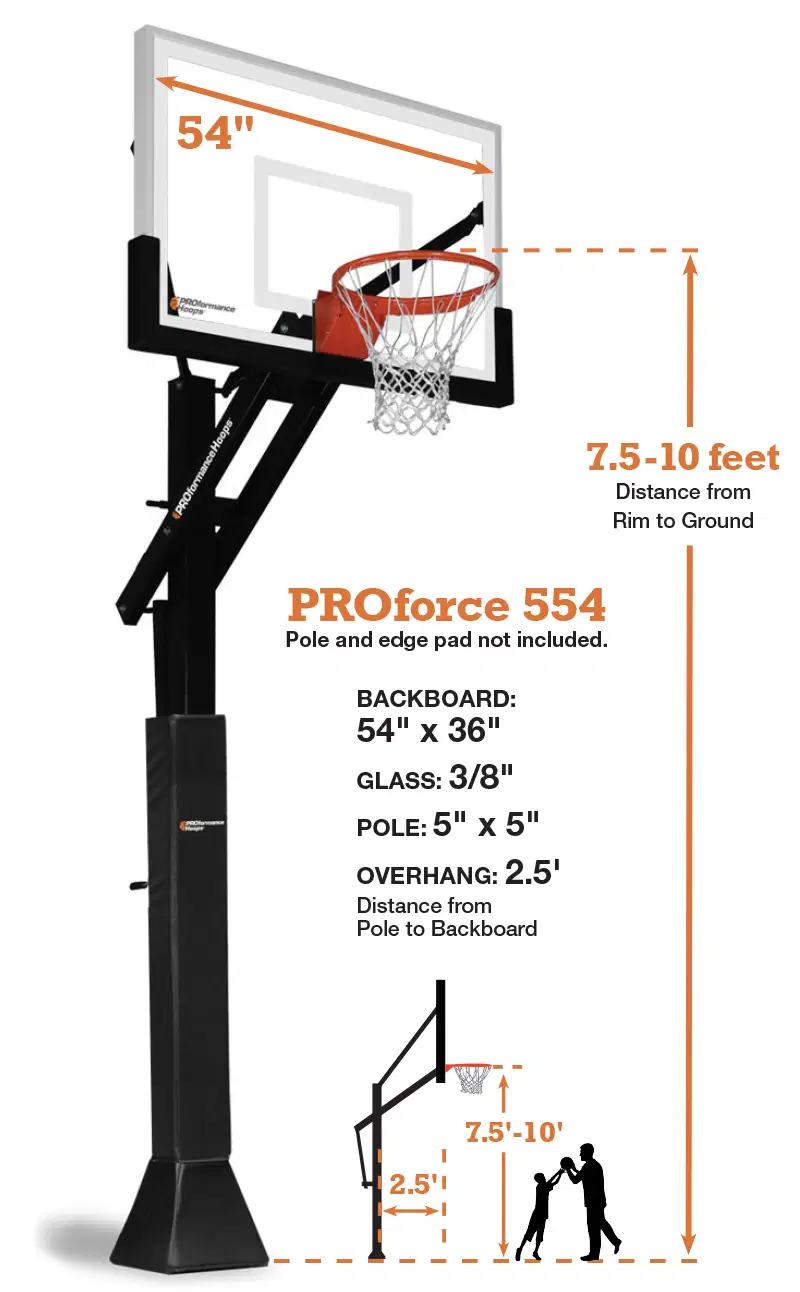 PROforce® 554