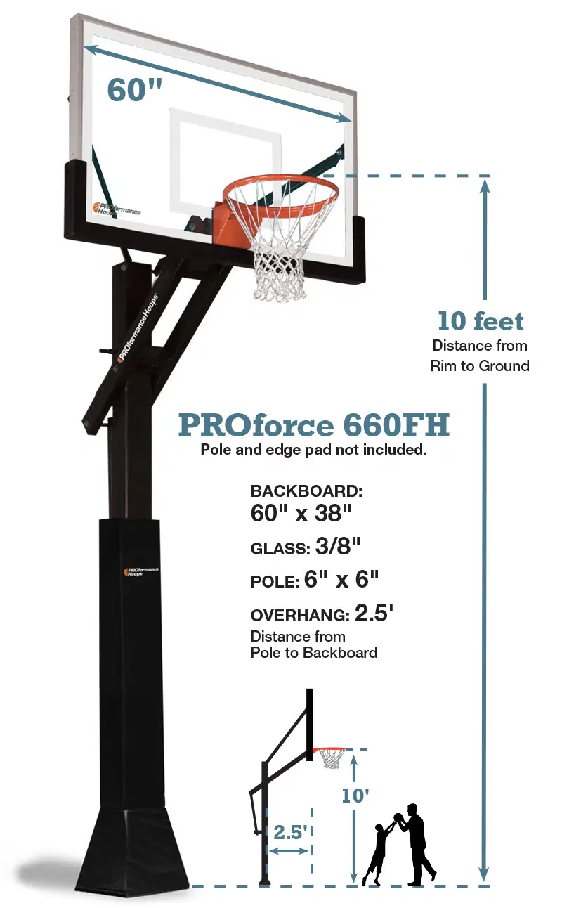 PROforce 660FH (Fixed Height)