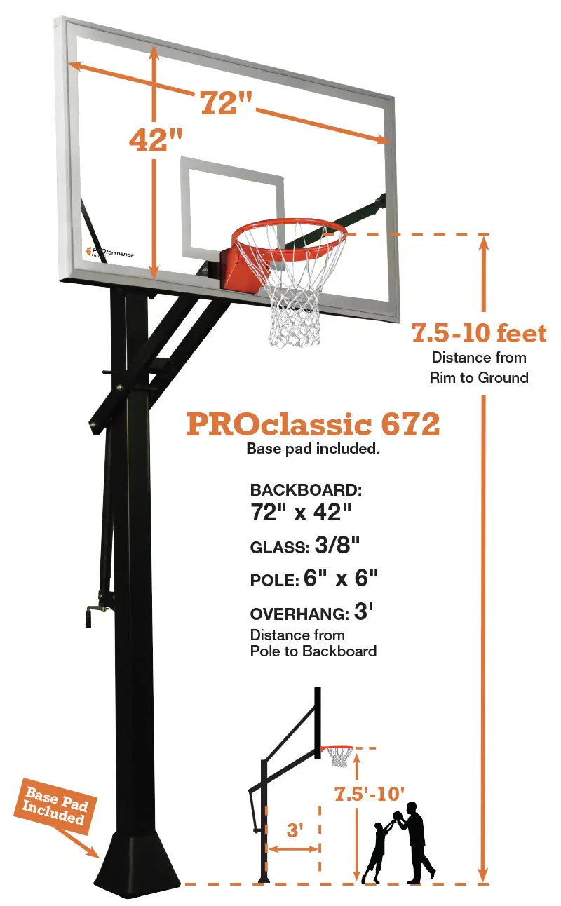 PROclassic® 672