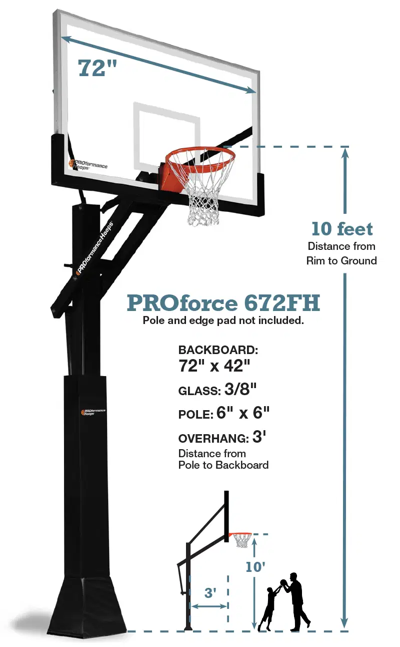 PROforce 672FH (Fixed Height)