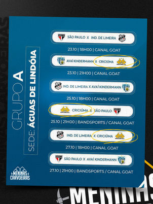 Feminino estreia na Brasil Ladies Cup Sub-20 contra o Avaí/Kindermann