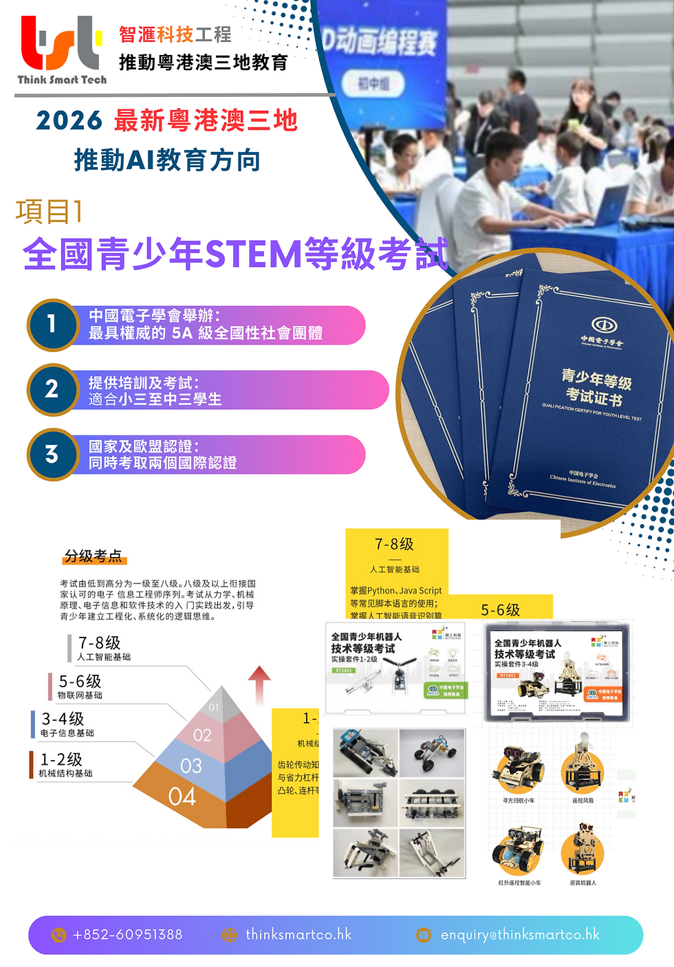 1 全國青少年STEM等級考試