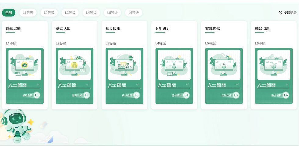 提供多個年級