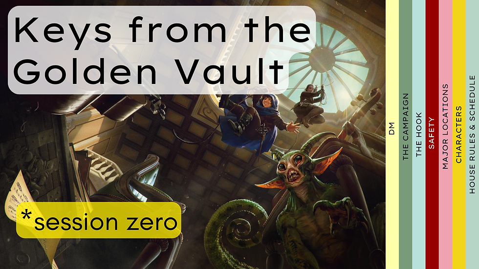 screenshot image from the Heady Bard free Canva template 'D&D Session Zero presentation' - cover page