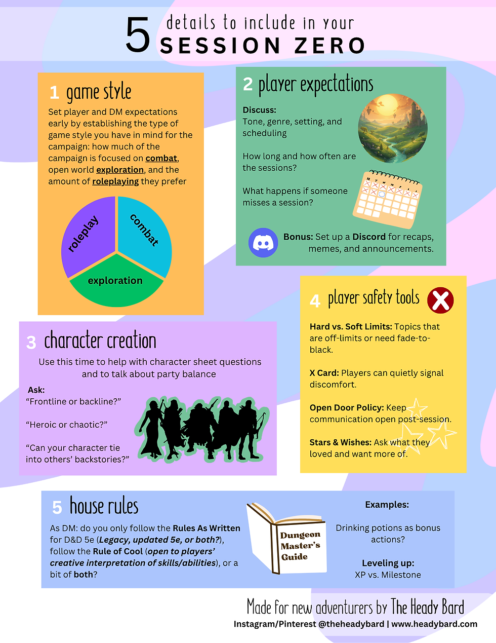 image of the Heady Bard free printable '5 details to include in your session zero'