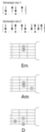 Acordes e batida da cifra Velha infância, no violão