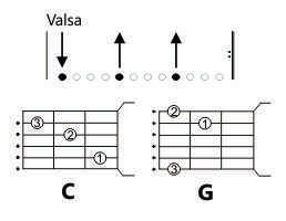 Sabão crá crá (2)