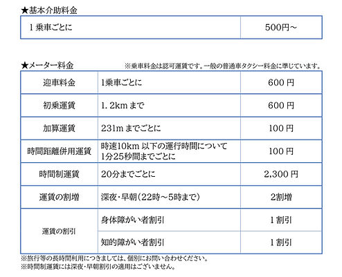 ユニバーサルタクシー箕面の介護 タクシーの介助料や車椅子利用料金の案内表