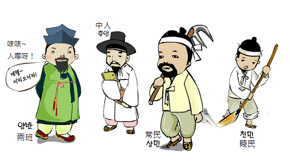 韓劇稱謂疑問 朝鮮社會篇