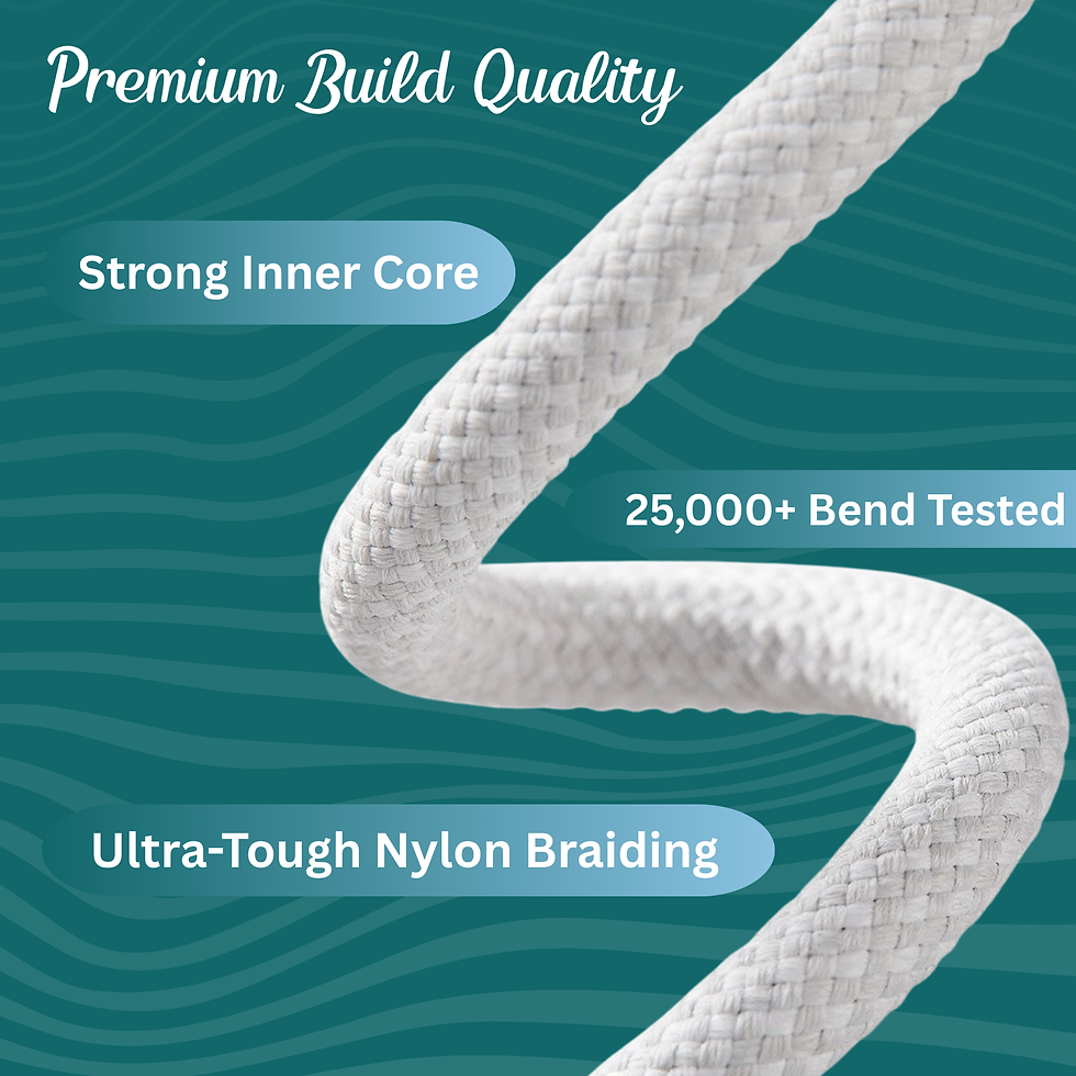Thumbnail: Umake 60W (Pack of 2) USB-C to C Braided Cable – Fast Charging ,Tangle-Free