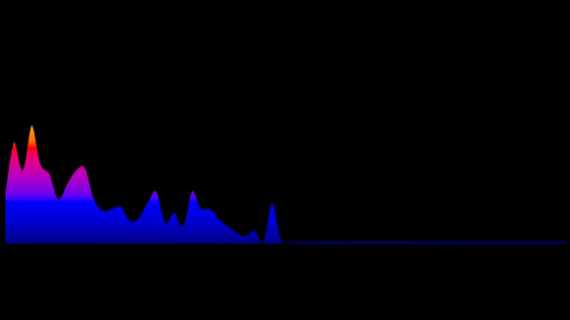 Steve Green - Proclaim The Glory Of The Lord (Key: -2 Gmaj)