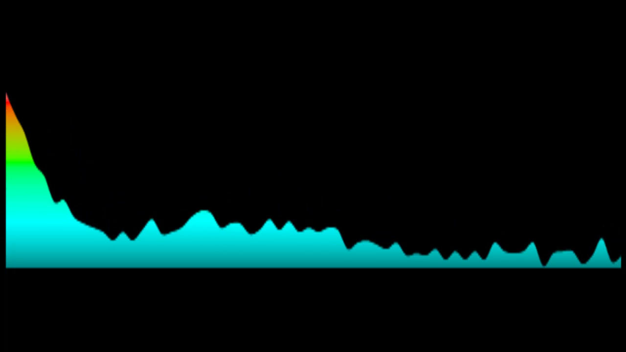 The Parlotones - Beautiful (Key: OR Cmaj)