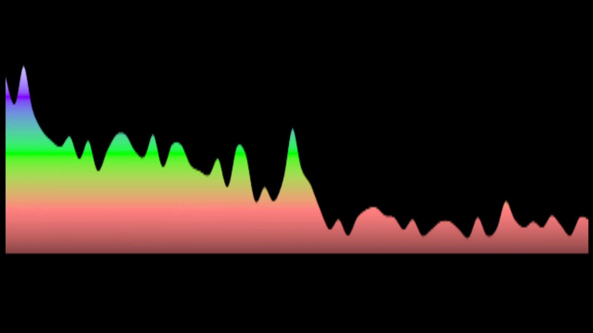 Johnny Clegg & Savuka - Asimbonanga (Mandela) (Key: OR F#maj)