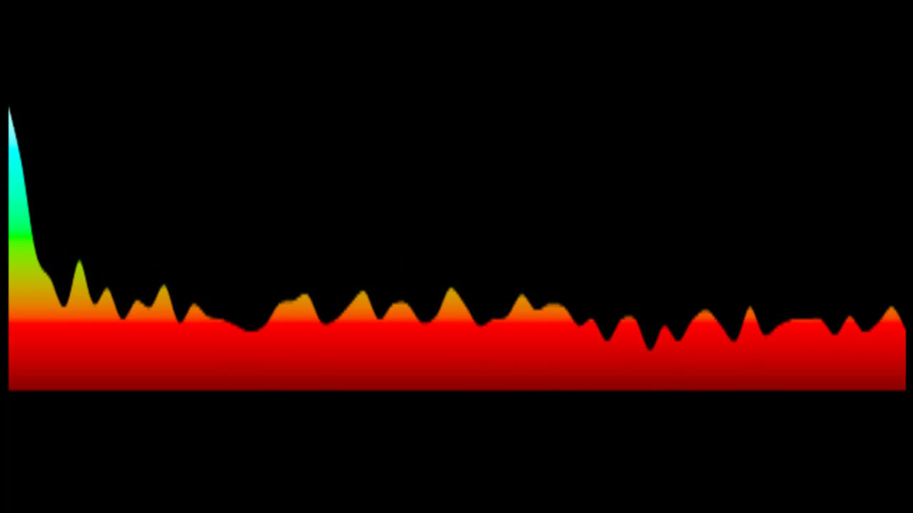 The Greatest Showman - The Greatest Show (Key: OR Bmin - BV)