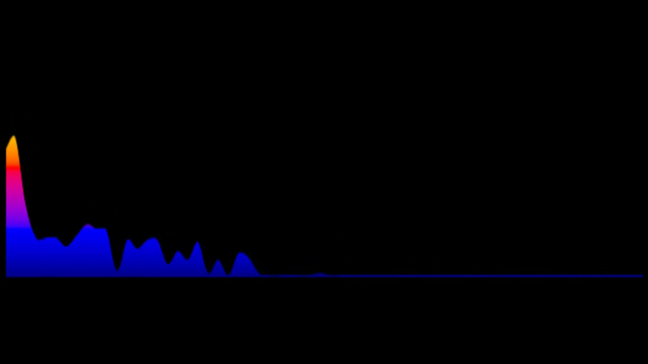 Little Shop of Horrors - Suddenly Seymour (Key: OR Amaj)