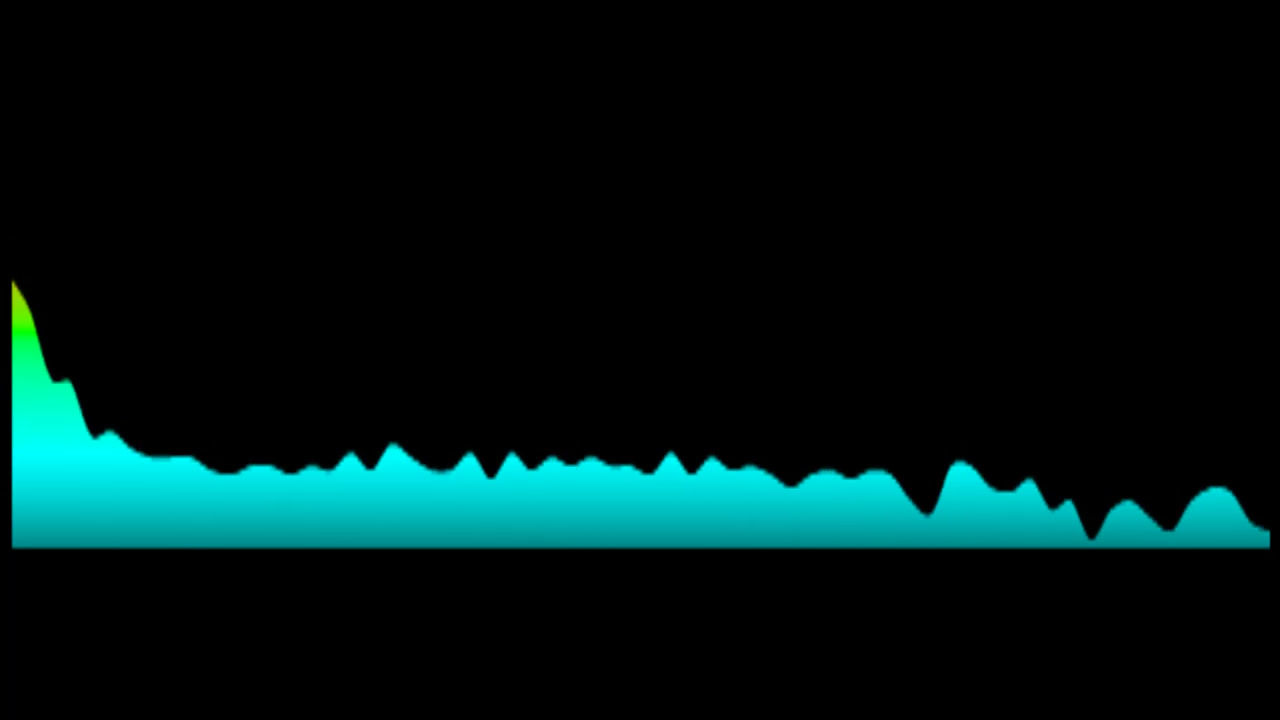 The Ninja Kidz - Being Awesome (Key: OR Dmaj)