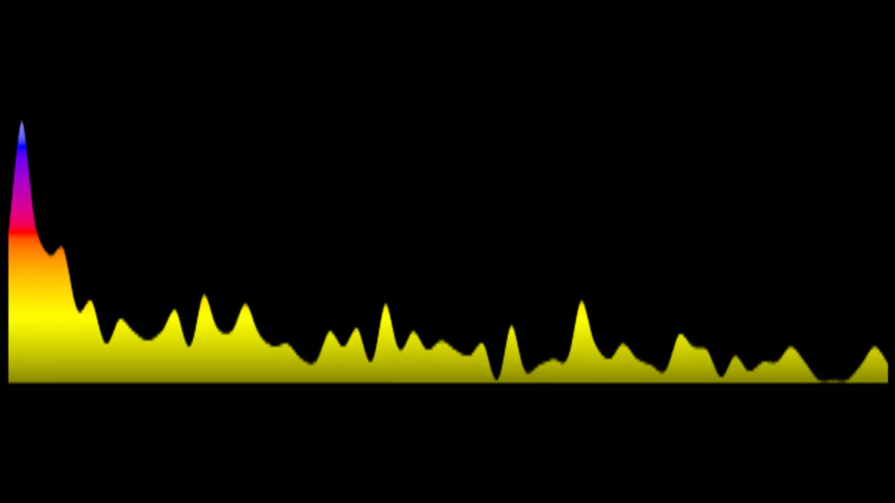 Standard Version - Voshaarnooi (Key: OR Dmaj - BV)