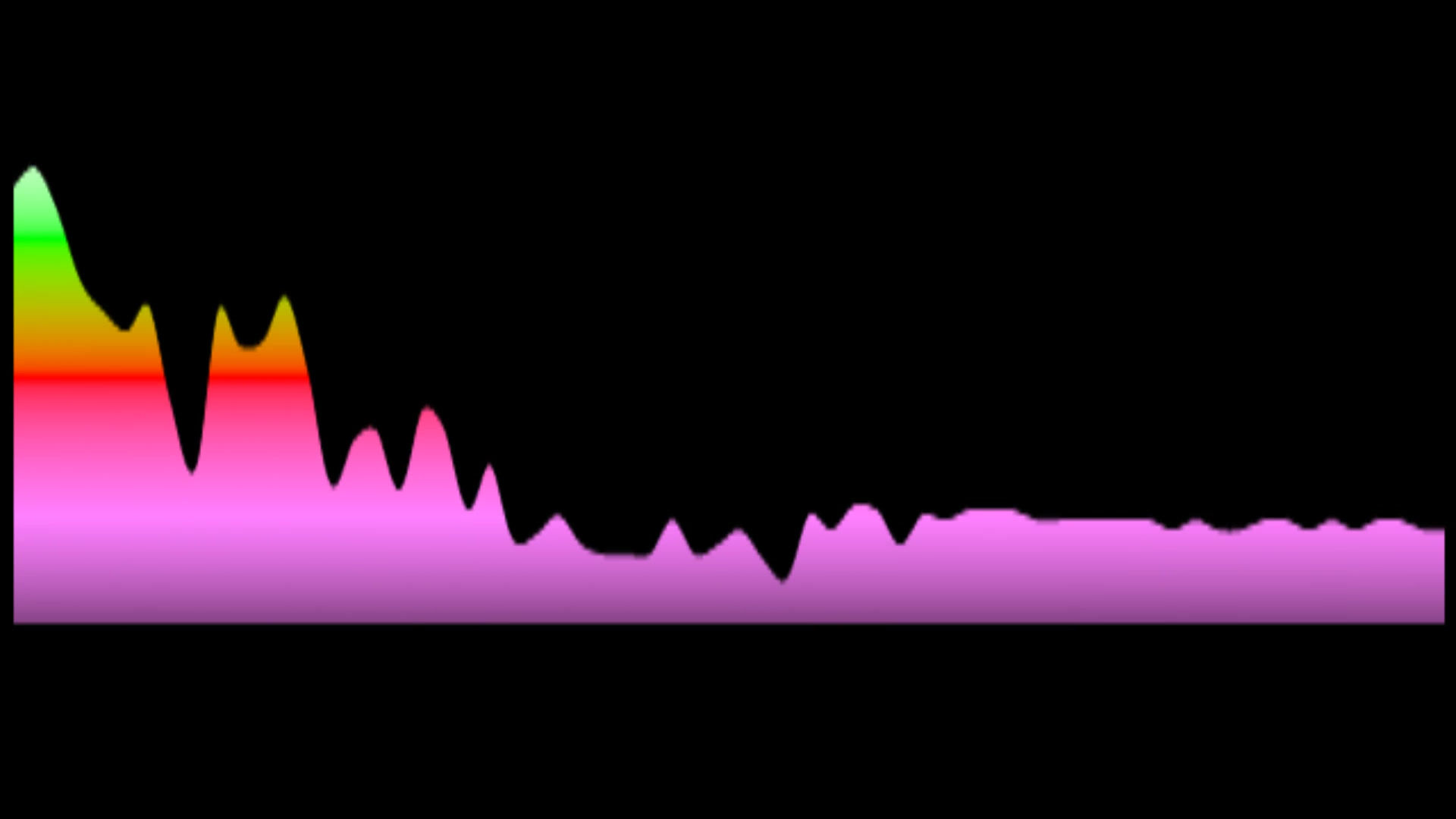 Laurika Rauch - Liewe Lewe (Key: +3 Cmaj)