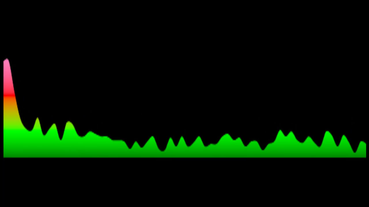 Lianie May - Vergeet My Nie (Ek Sal By Jou Staan) (Key: OR Amaj - BV)