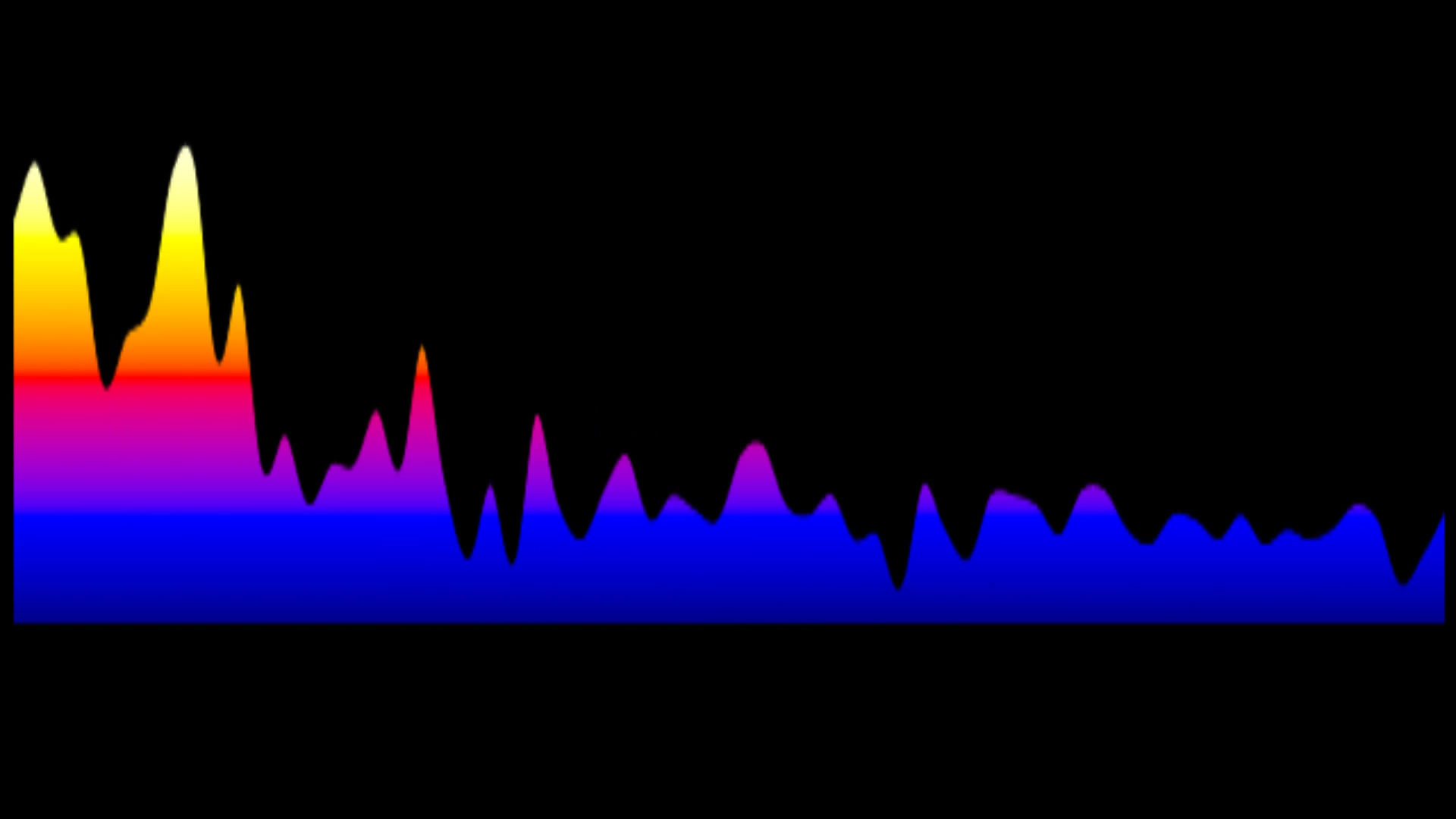 Kurt Darren - Heidi (Key: -3 Bmaj)
