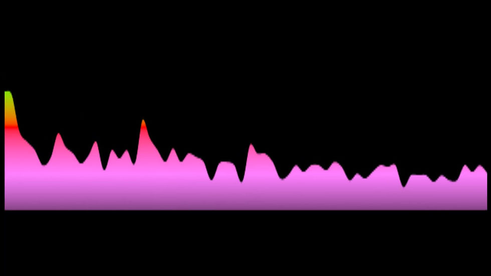 Mandisa - Overcomer (Key: OR Bbmaj)