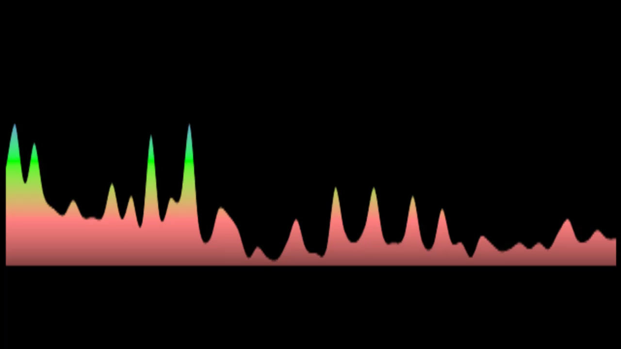 Dave Koz feat. Bebe Winans - The Dance (Key: OR Gmaj)