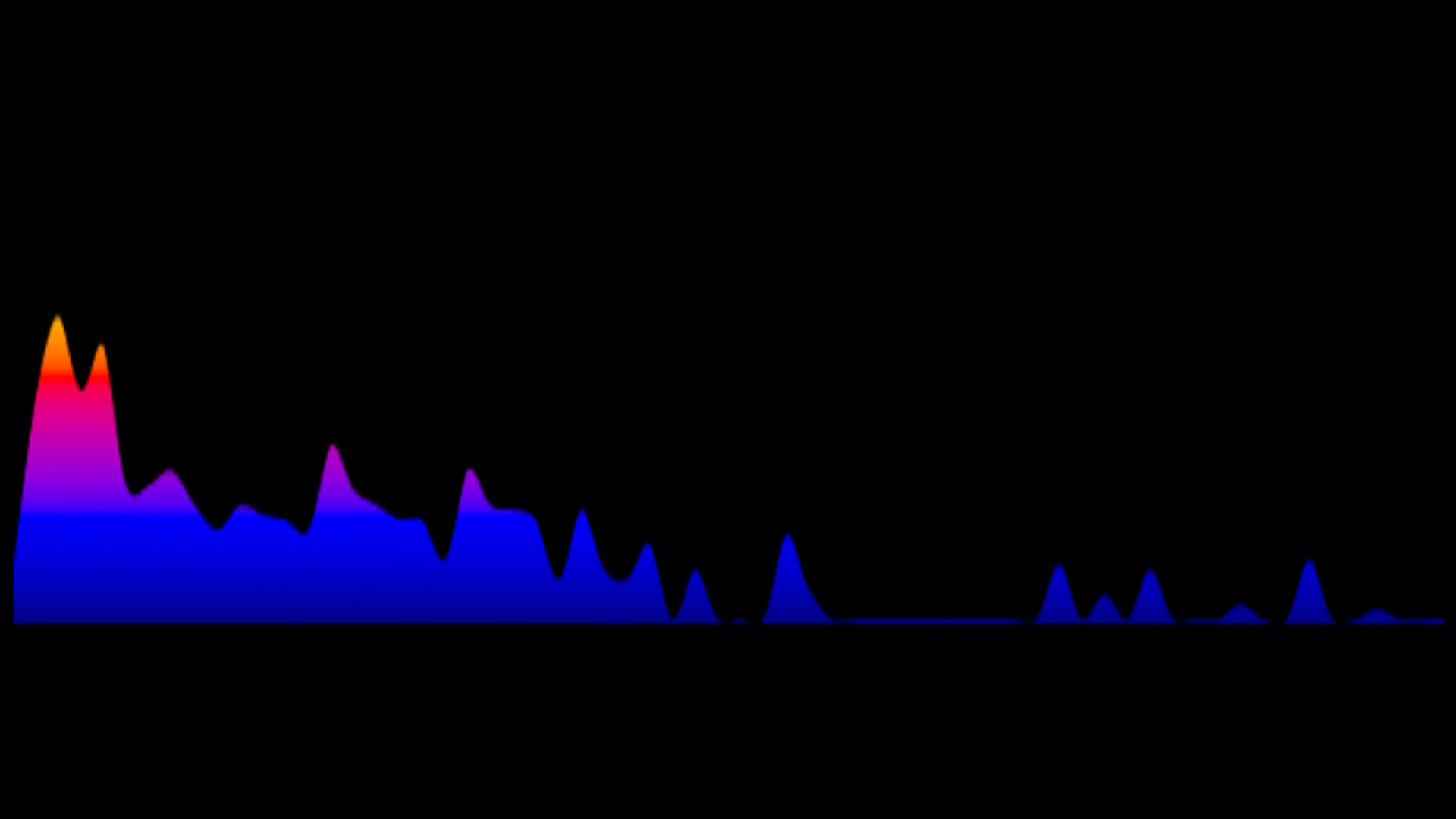 Enrique Iglesias ft. Pitbull - I'm A Freak (Key: OR Cmaj)