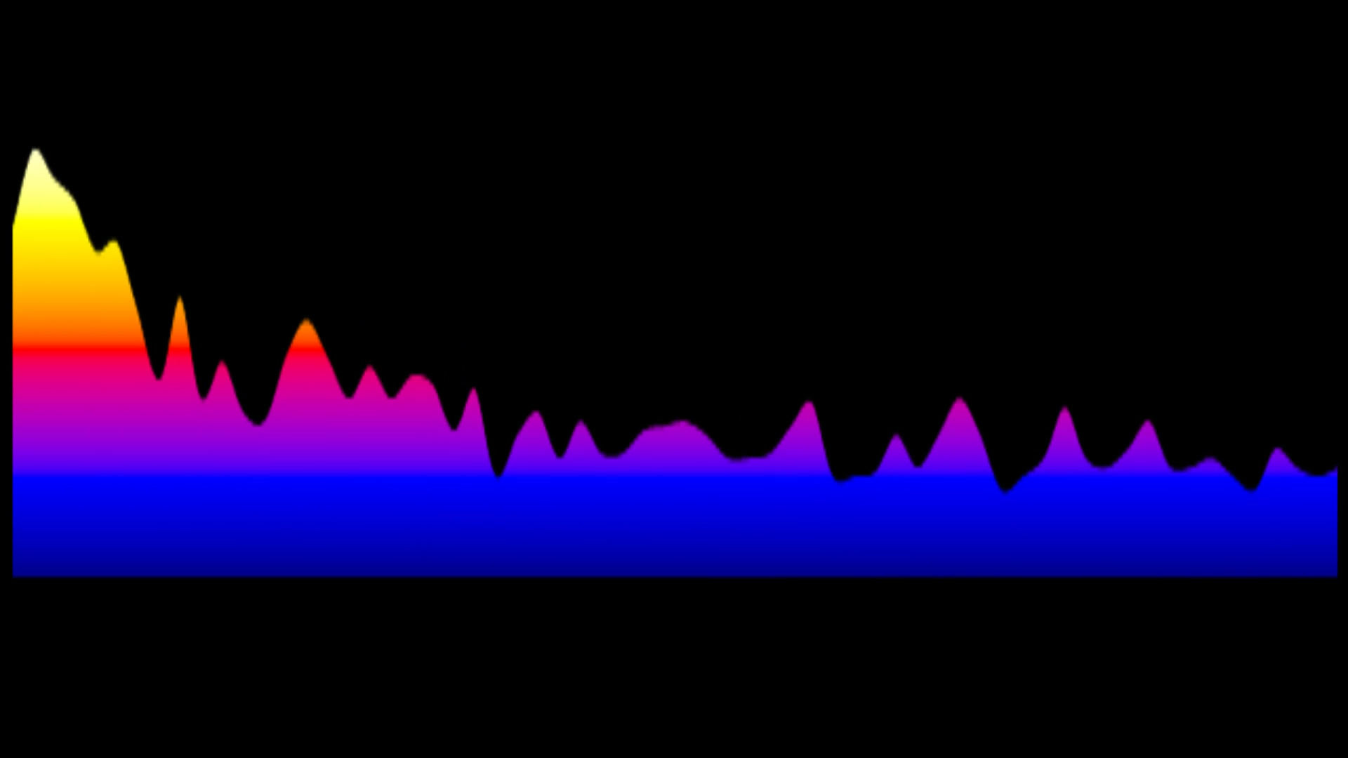 J.J. Cale - City Girls (Key: OR Emaj)