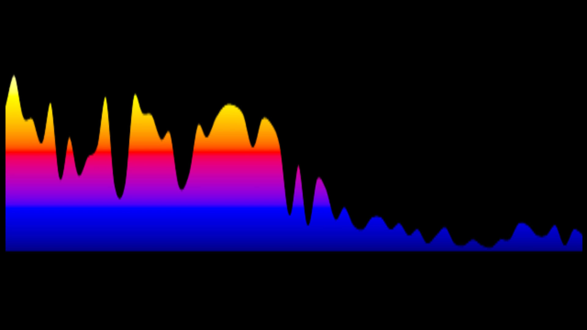 Danie Botha - Die Here Maak 'n Weg Vir My (Key: OR Emaj)