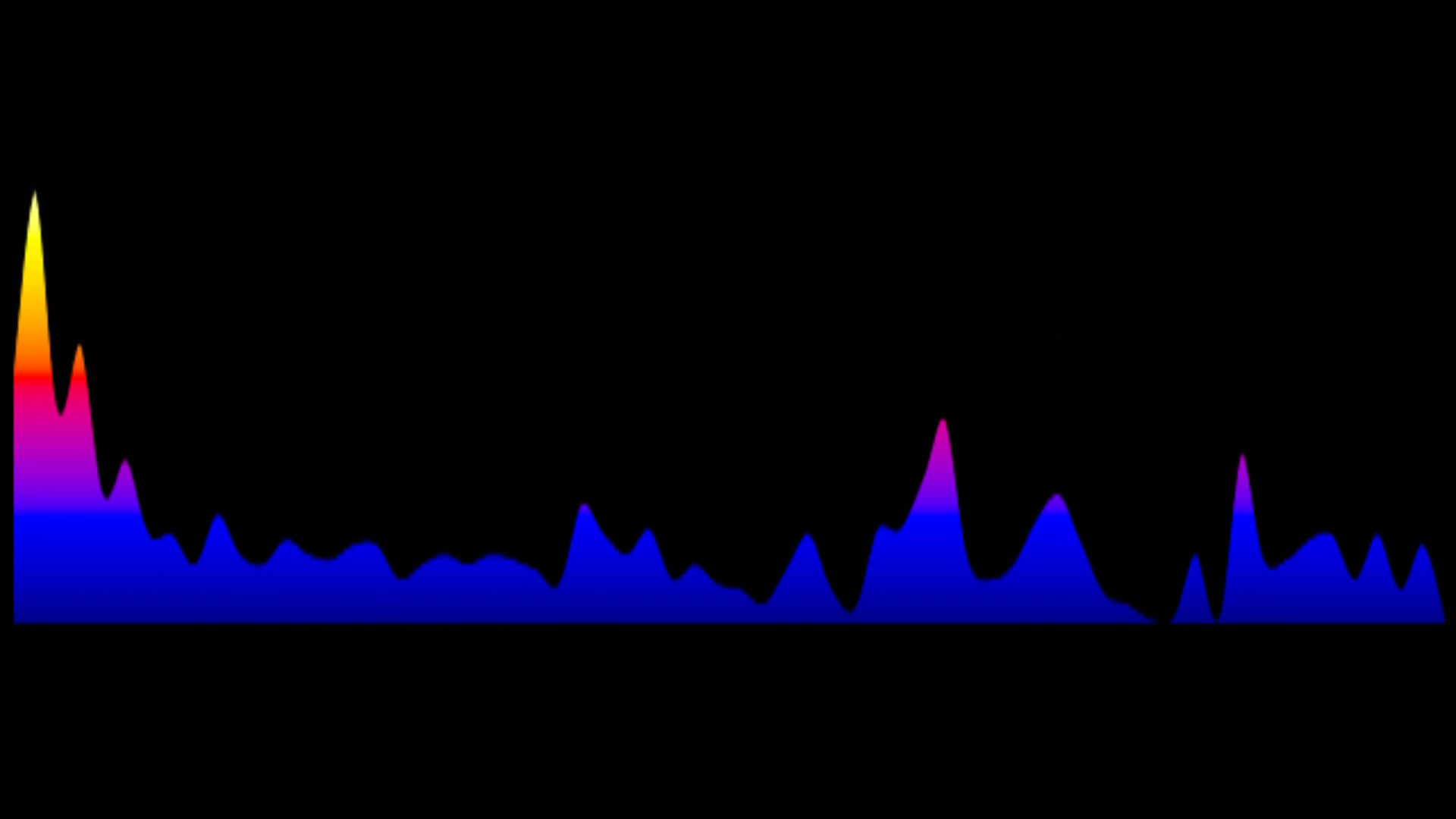 Riaan Benade - Vitamiene See (Key: OR Gmaj)