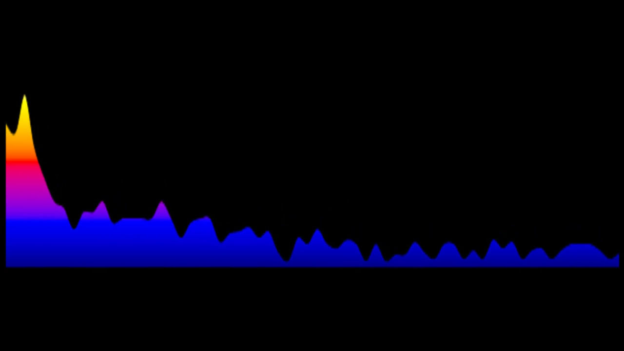 Bon Jovi - Bed Of Roses (Key: OR Fmaj)
